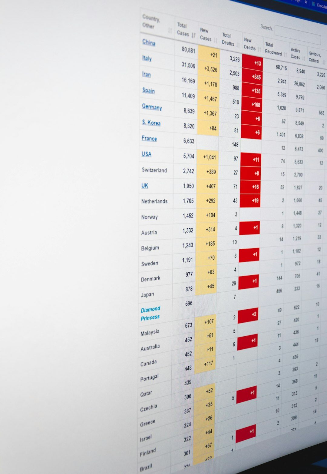 property valuation report