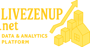 Livezenup.net